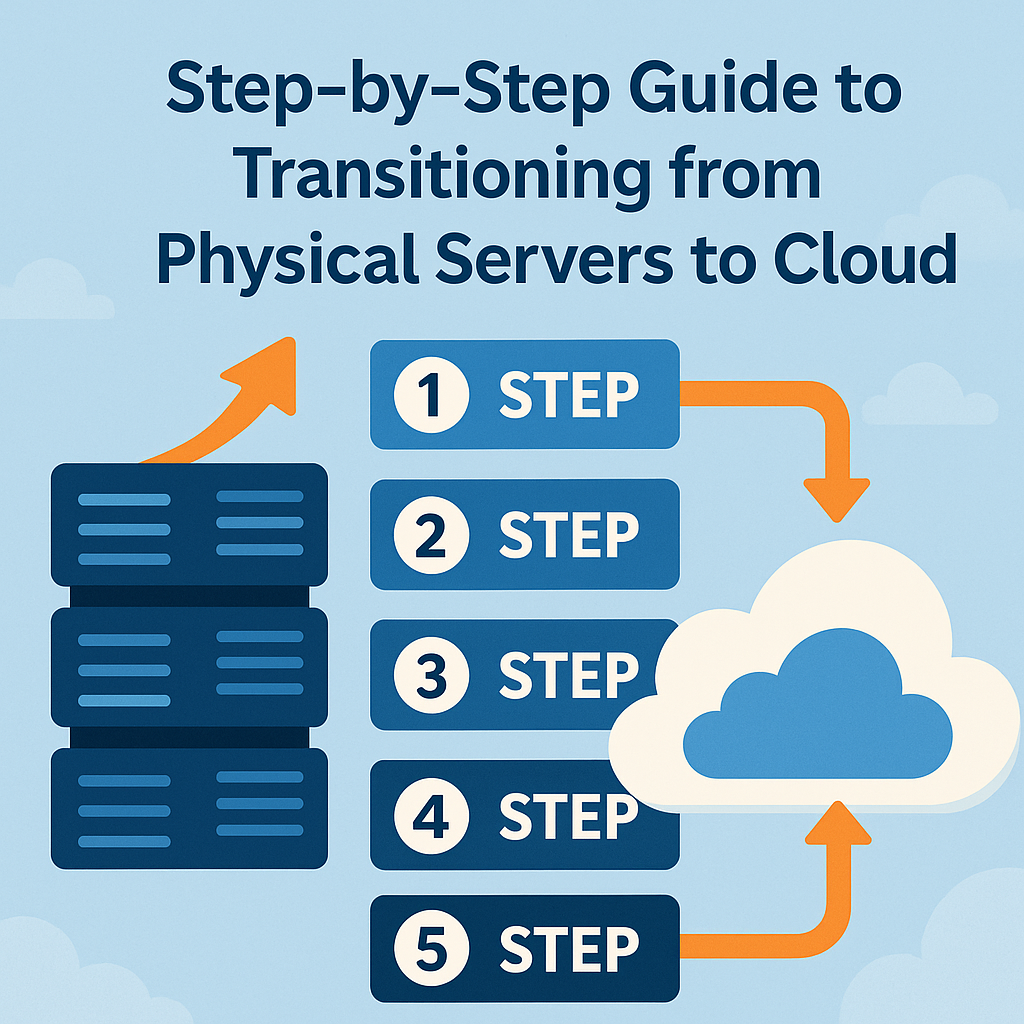 Step-by-Step Guide to Transitioning from Physical Servers to Cloud