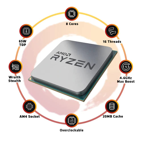 AMD Ryzen 7 5700G Desktop Processor With Integrated Radeon Graphics 100-100000263BOX
