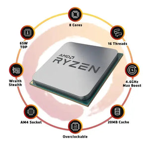 AMD Ryzen 7 5700G Desktop Processor with Radeon