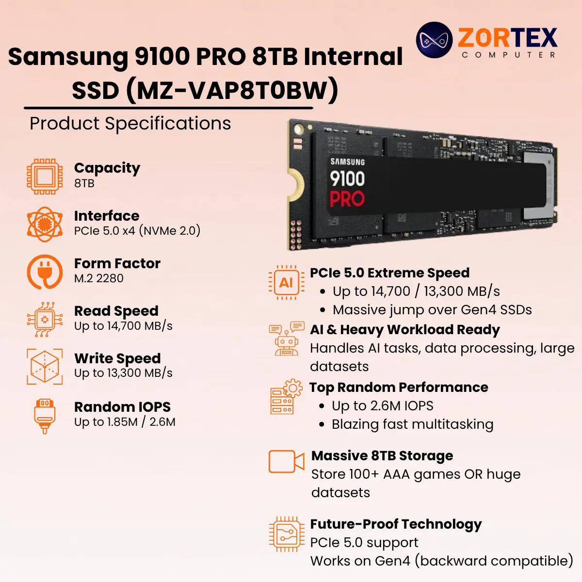 Samsung 9100 PRO 8TB Internal SSD (MZ-VAP8T0BW)