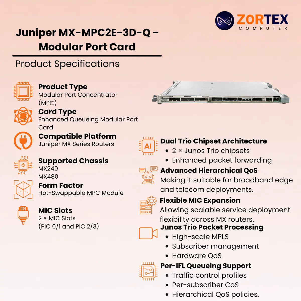 Juniper MX-MPC2E-3D-Q - Modular Port Card