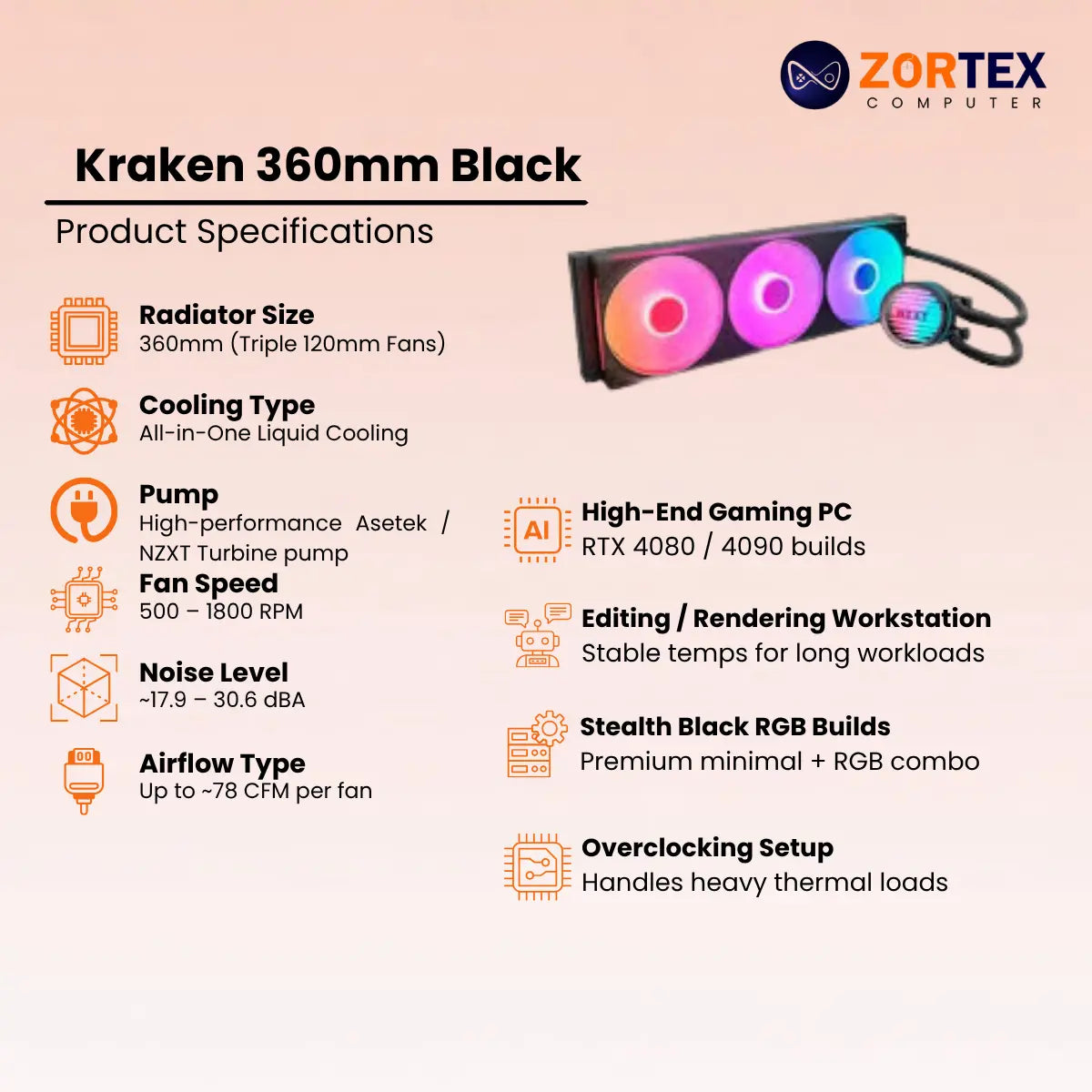 NZXT Kraken 360 Black CPU Liquid Cooler