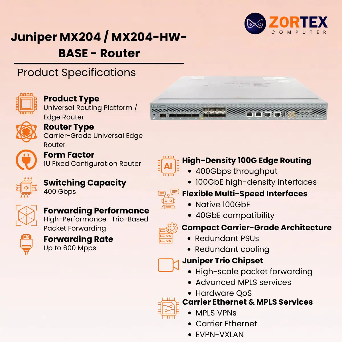 Juniper MX204 / MX204-HW-BASE - Router