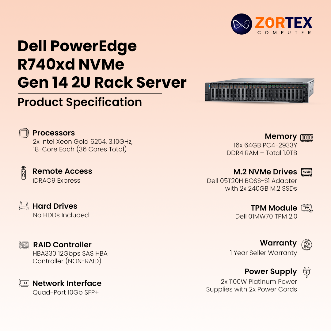 Dell PowerEdge R740xd NVMe Gen 14 2U Rack Server