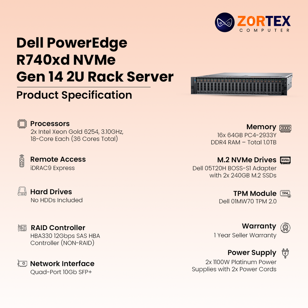 Dell PowerEdge R740xd NVMe Gen 14 2U Rack Server