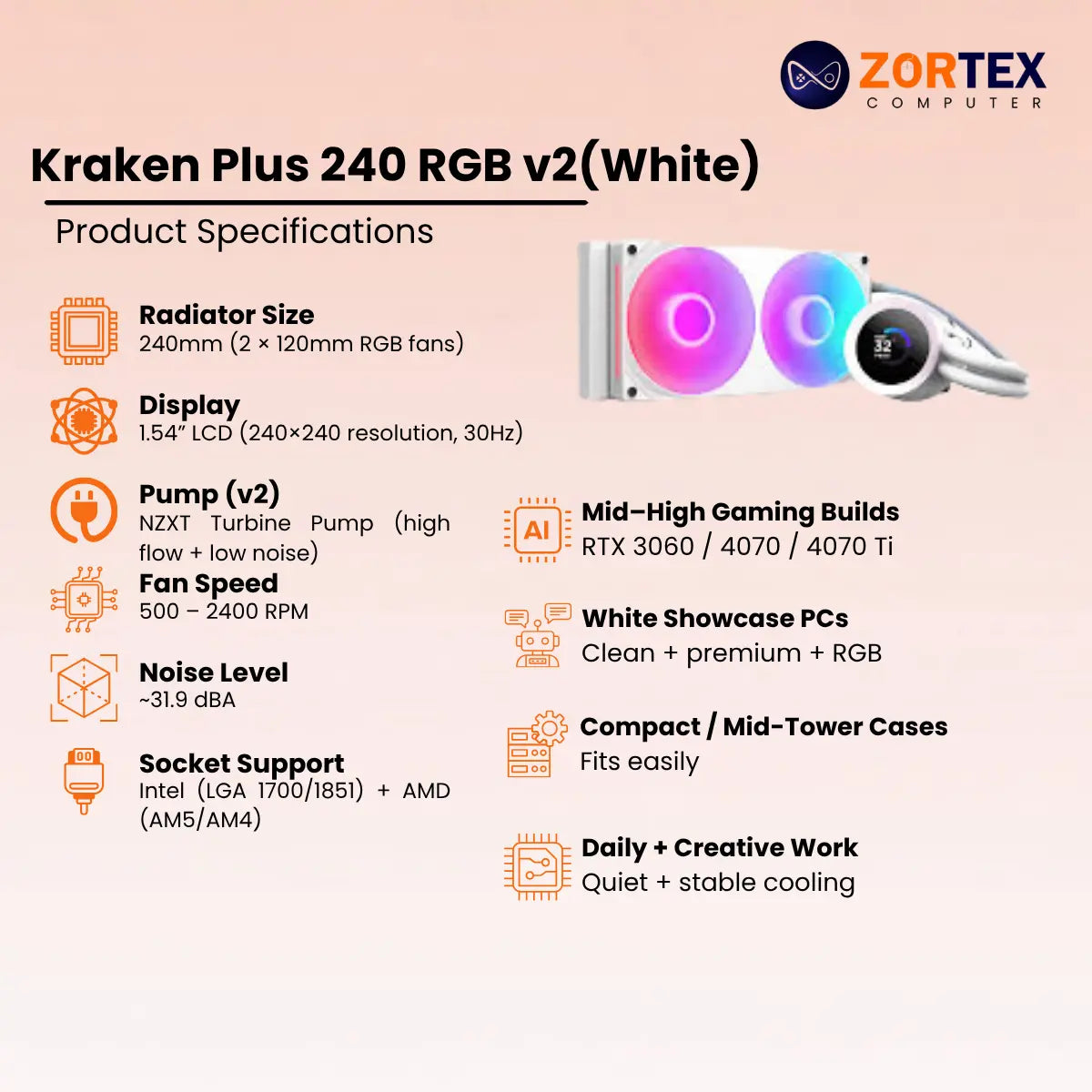 NZXT Kraken Plus 240 RGB V2 White CPU Liquid Cooler
