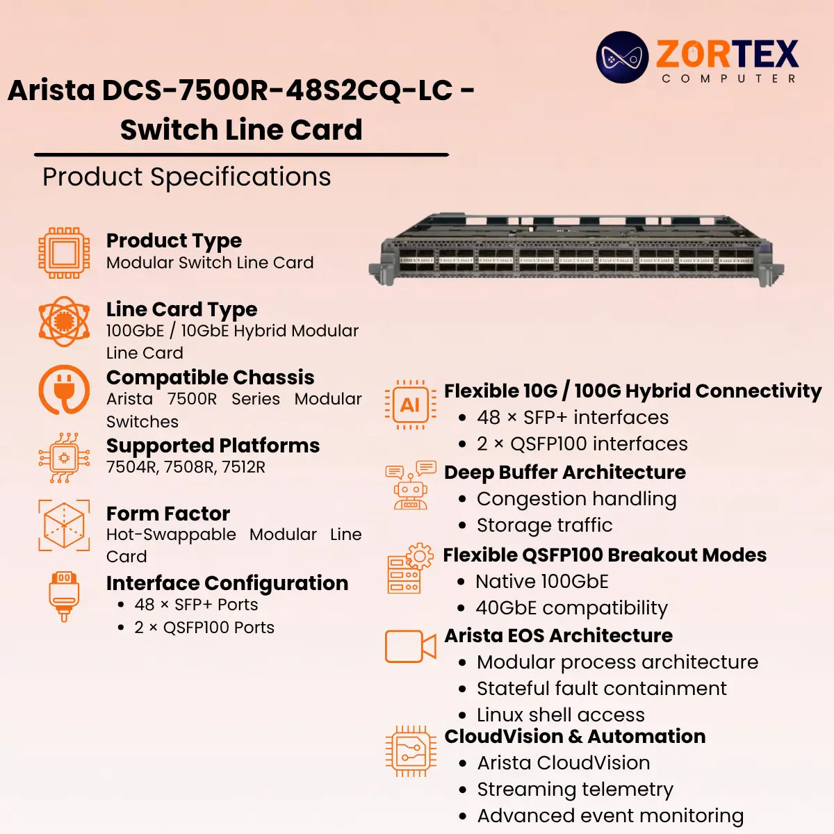 Arista DCS-7500R-48S2CQ-LC - Switch Line Card