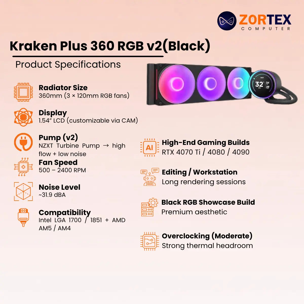 NZXT Kraken Plus 360 RGB V2 Black CPU Liquid Cooler