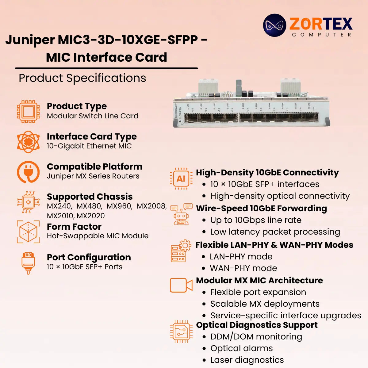 Juniper MIC3-3D-10XGE-SFPP - MIC Interface Card