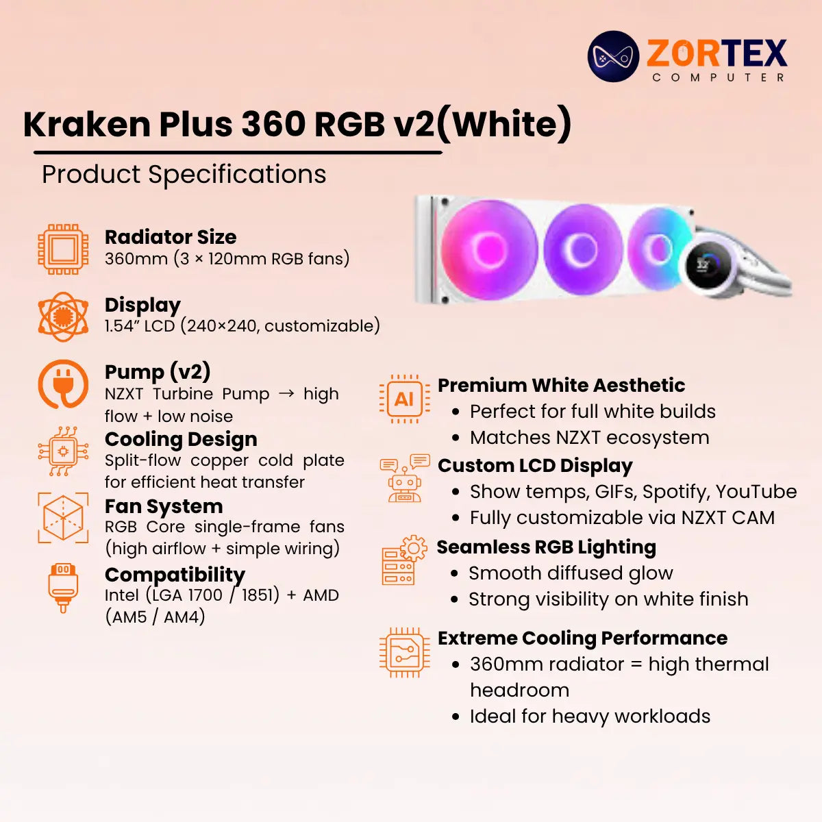 NZXT Kraken Plus 360 RGB V2 White CPU Liquid Cooler