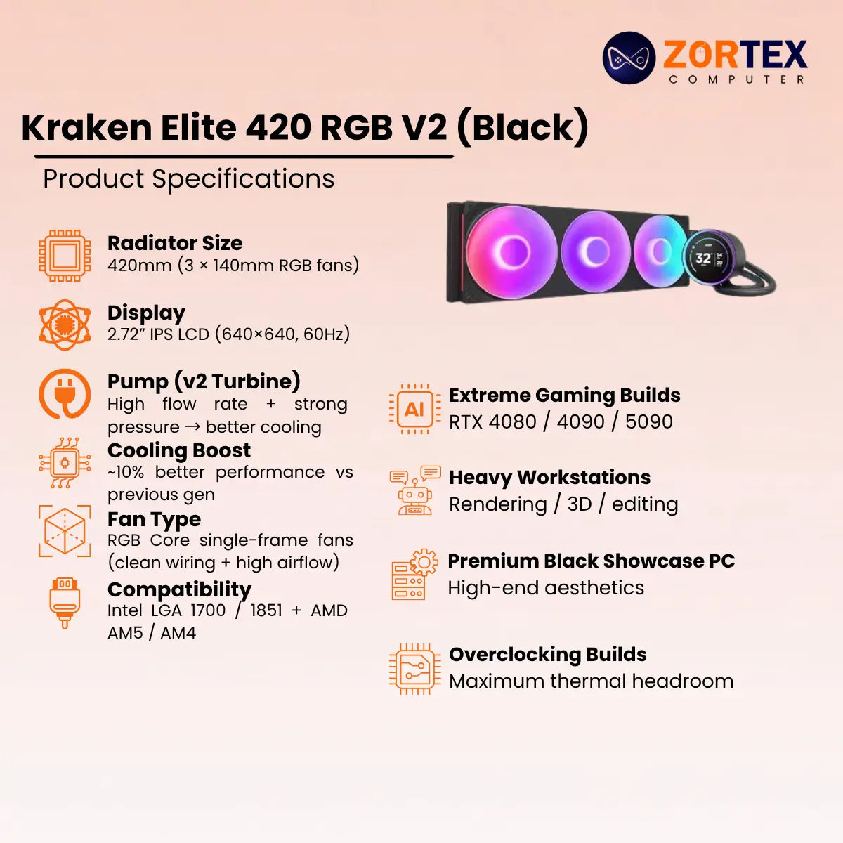 NZXT Kraken Elite 420 RGB V2 Black CPU Liquid Cooler