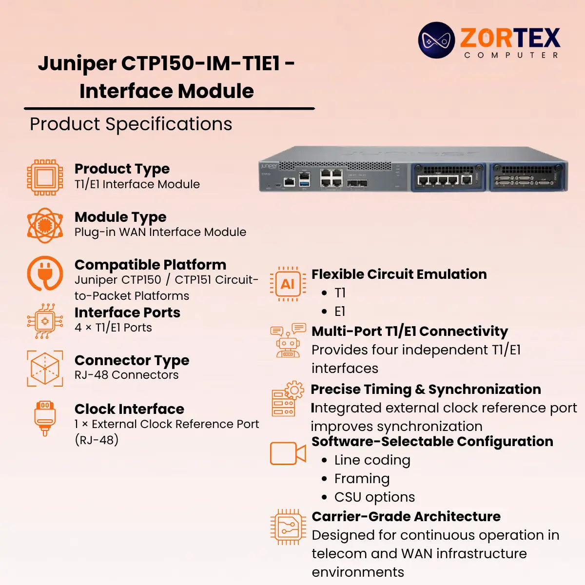 Juniper CTP150-IM-T1E1 - Interface Module