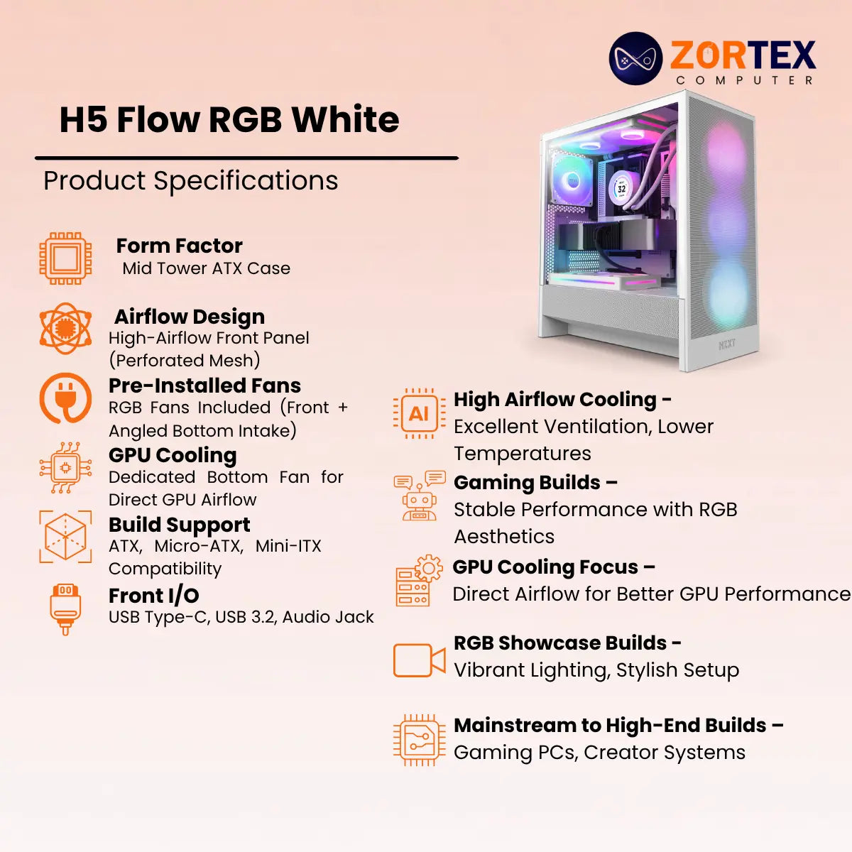 NZXT H5 Flow RGB White PC Case