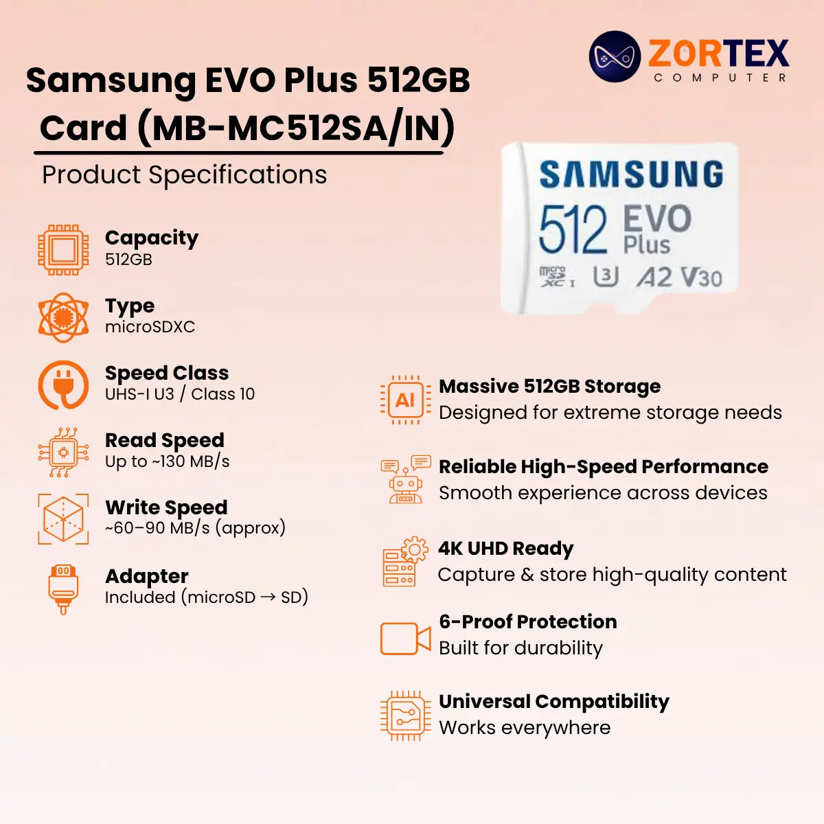 Samsung EVO Plus 512GB Card (MB-MC512SA/IN)