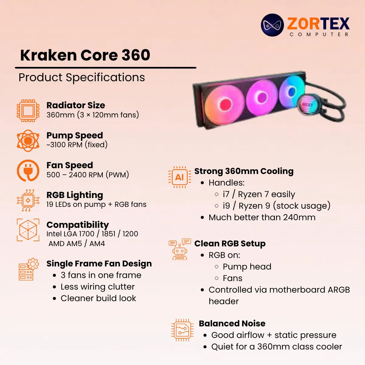 NZXT Kraken Core 360 CPU Liquid Cooler