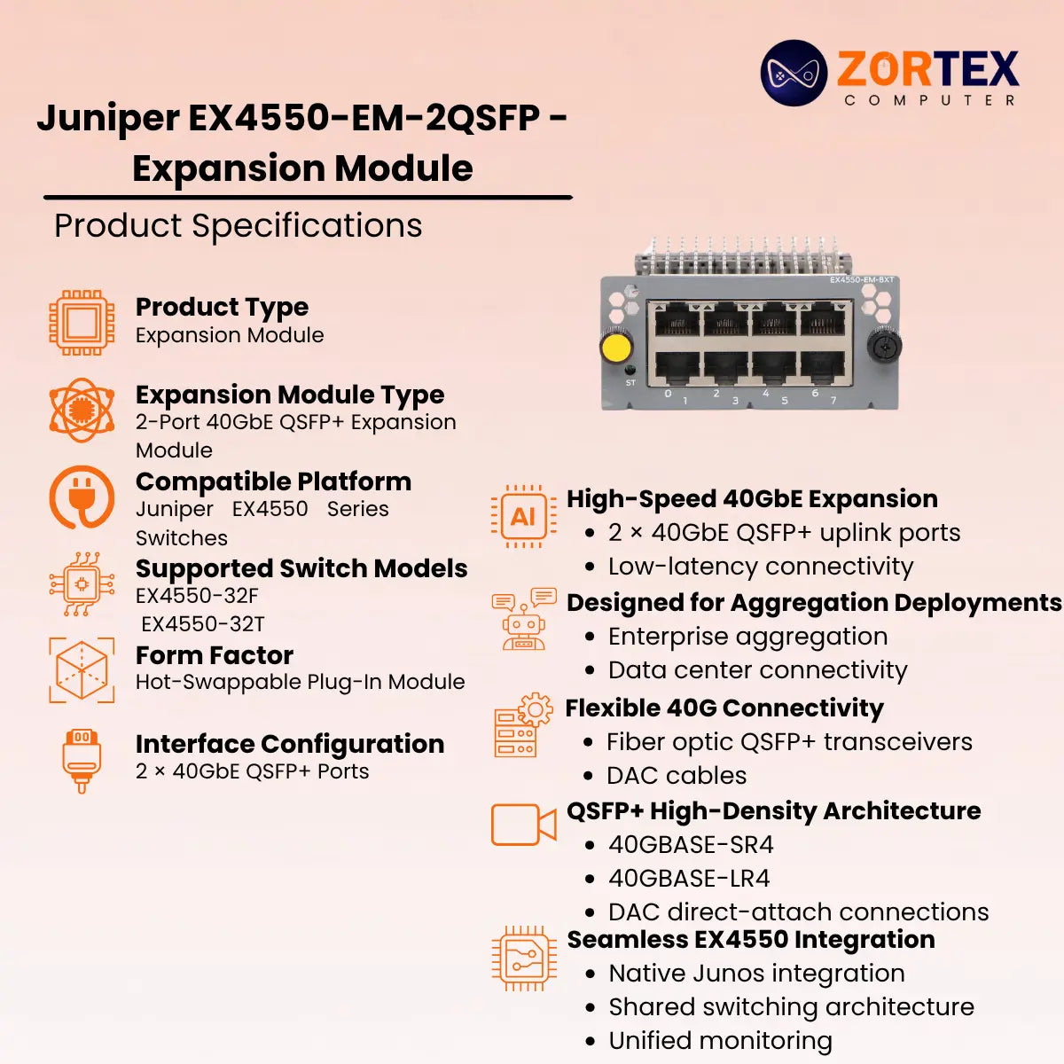 Juniper EX4550-EM-2QSFP - Expansion Module