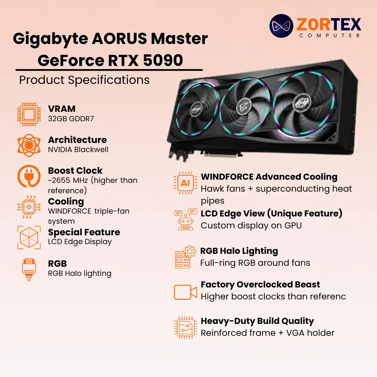 Gigabyte AORUS Master GeForce RTX 5090