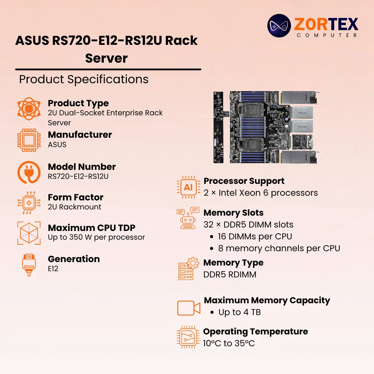 ASUS RS720-E12-RS12U Rack Server