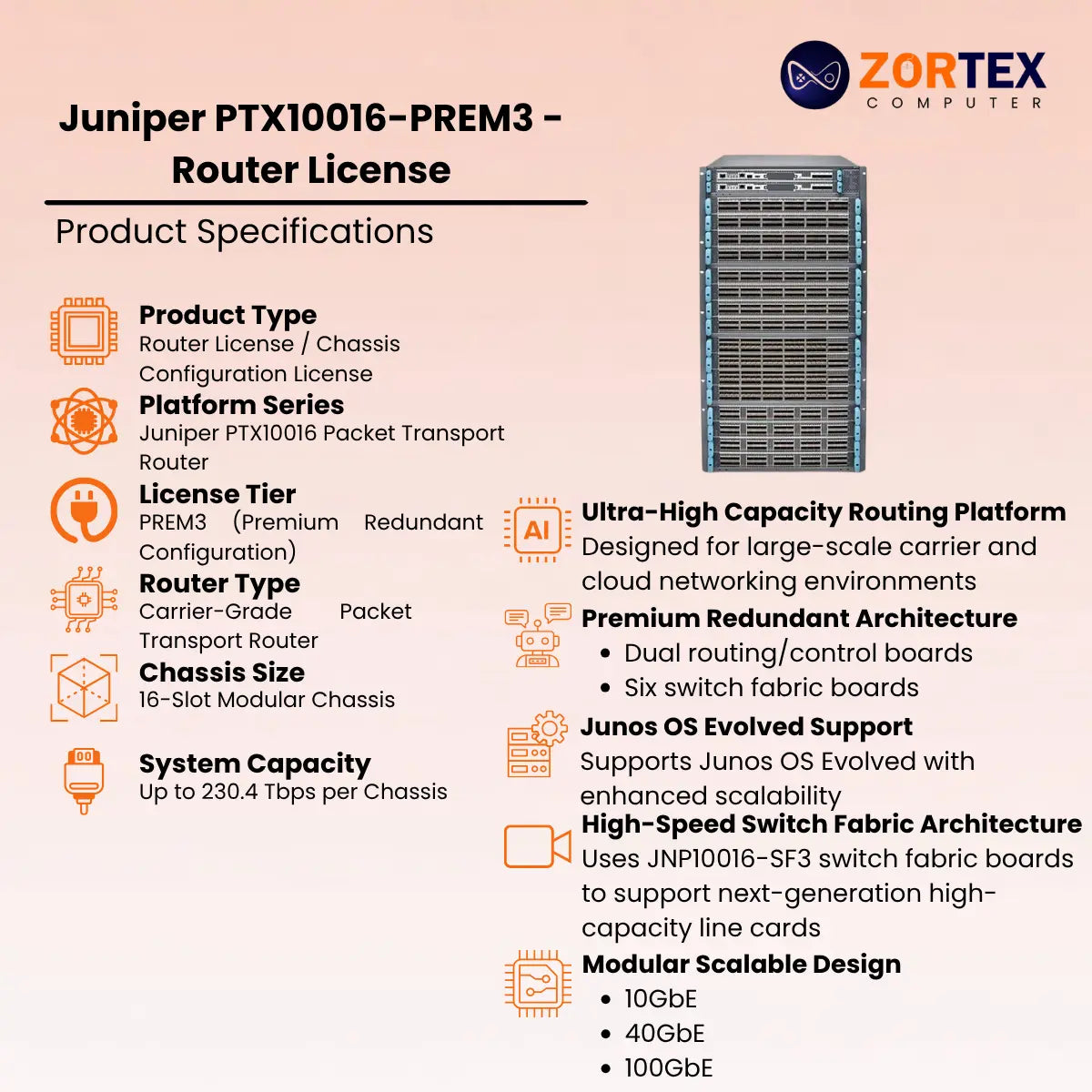 Juniper Ptx10016 Prem3 2