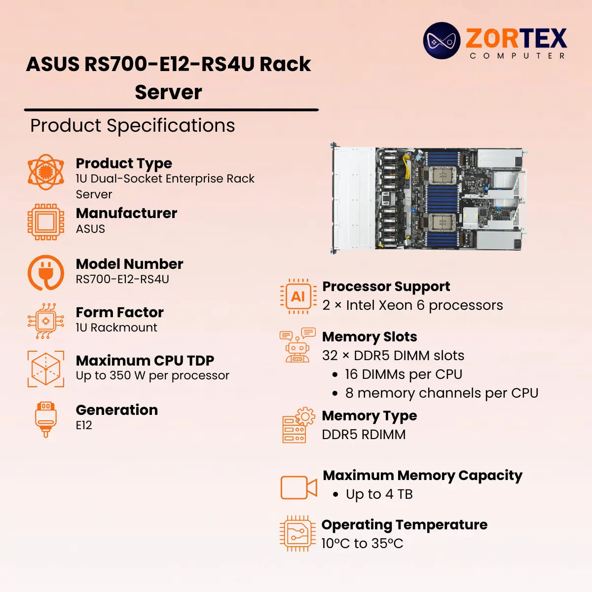 ASUS RS700-E12-RS4U Rack Server