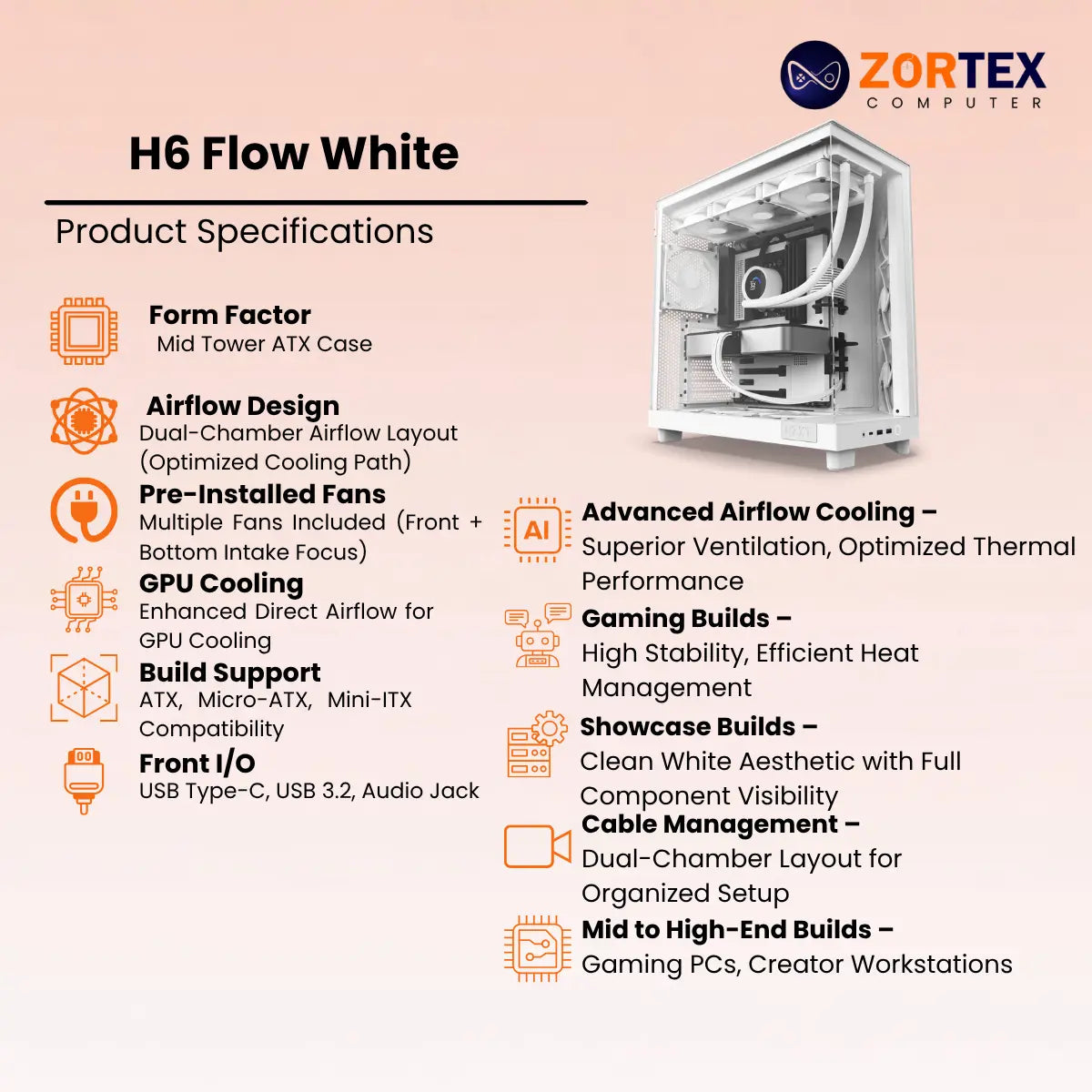 NZXT H6 Flow White PC Case
