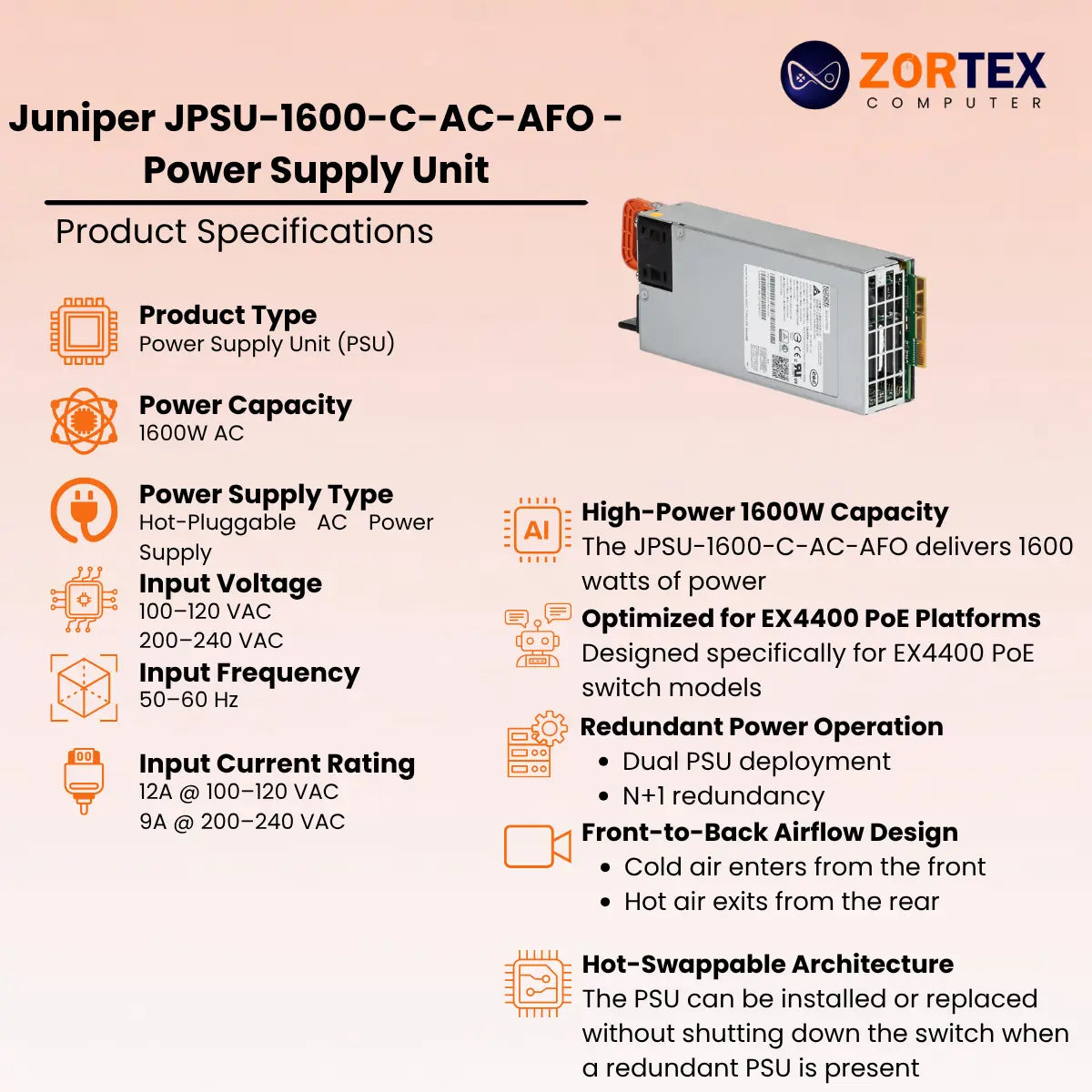 Juniper JPSU-1600W-1UACAFI – AC Power Supply