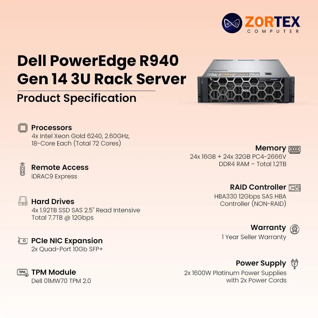 Wise R940 Refurbished Dell PowerEdge R940 Gen 14 3U Rack Server