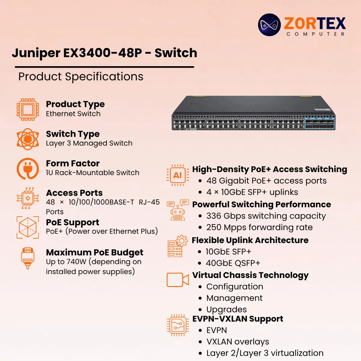 Juniper EX3400-48P - Switch