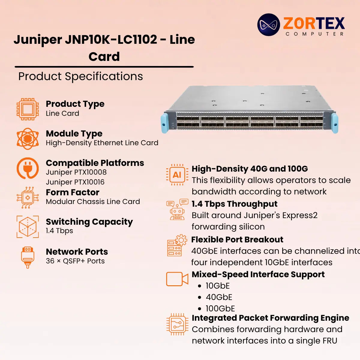 Juniper Jnp10K Lc1102 Line Card Juniper networking hardware image 2