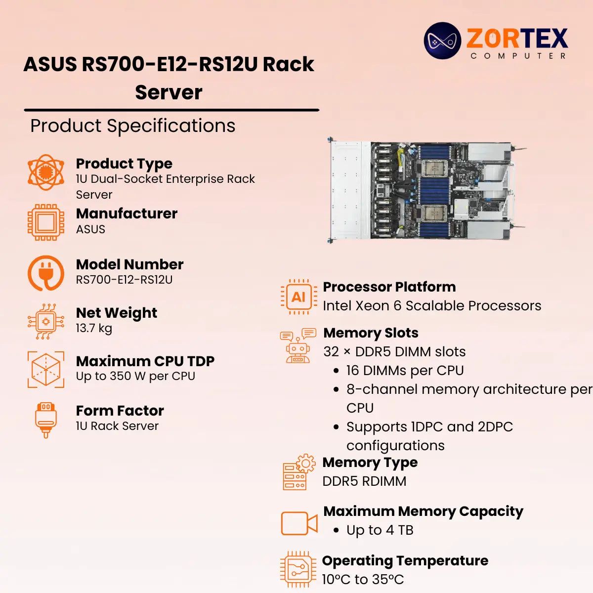 ASUS RS700-E12-RS12U Rack Server