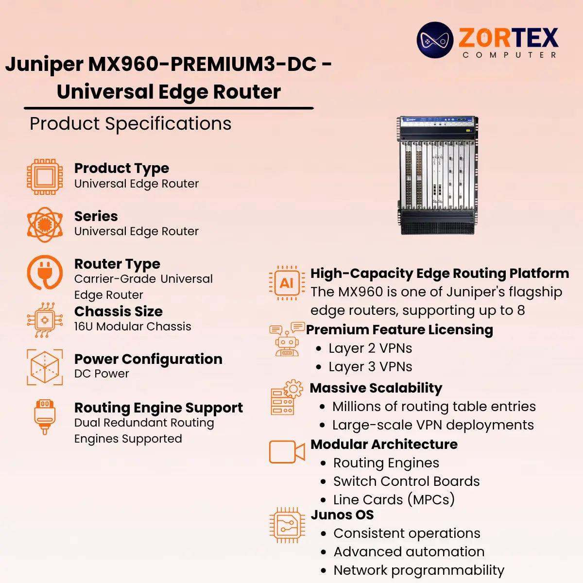 Juniper MX960-PREMIUM3-DC - Universal Edge Router