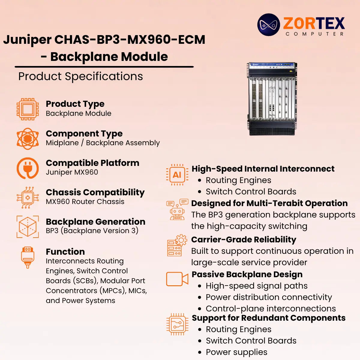 Juniper CHAS-BP3-MX960-ECM - Backplane Module