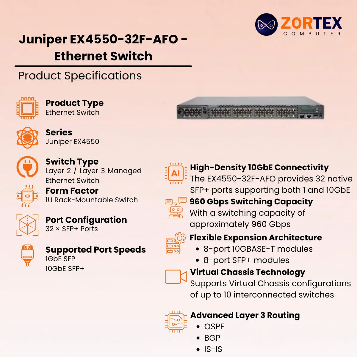 Juniper EX4550-32F-AFO - Ethernet Switch