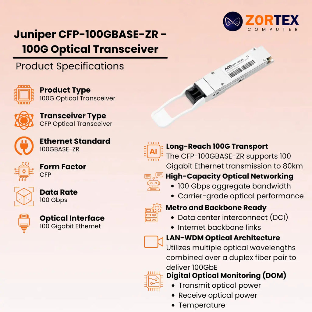 Juniper Cfp 100G Base Zr 100G Optical Transceiver- Zortex Computer
