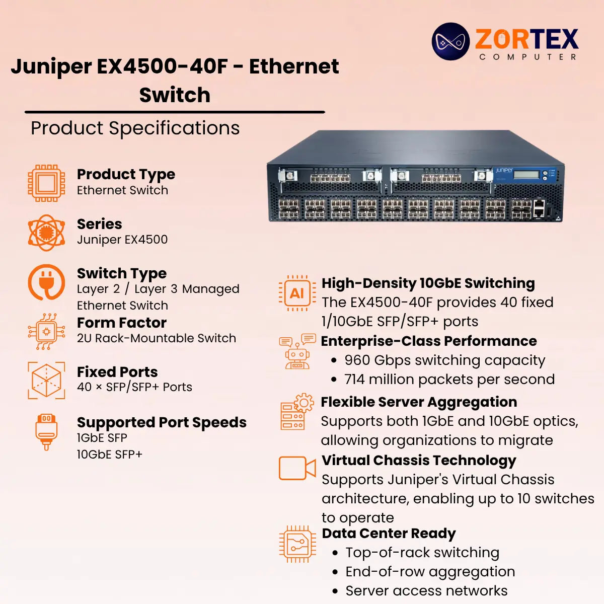 Juniper Ex4500 40F Ethernet Switch Juniper networking hardware image 2