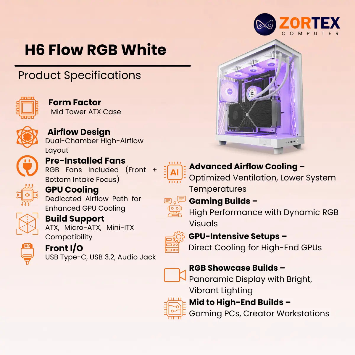 NZXT H6 Flow RGB White PC Case