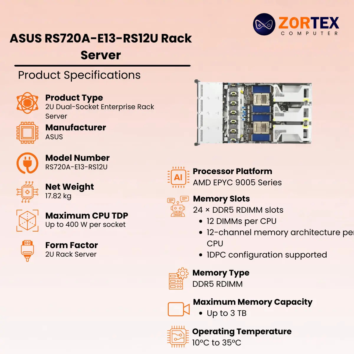 ASUS RS720A-E13-RS12U Rack Server