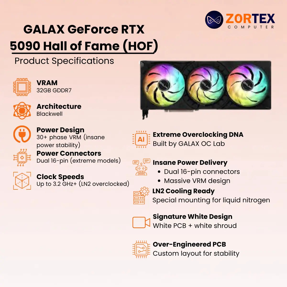 GALAX GeForce RTX 5090 Hall of Fame (HOF)