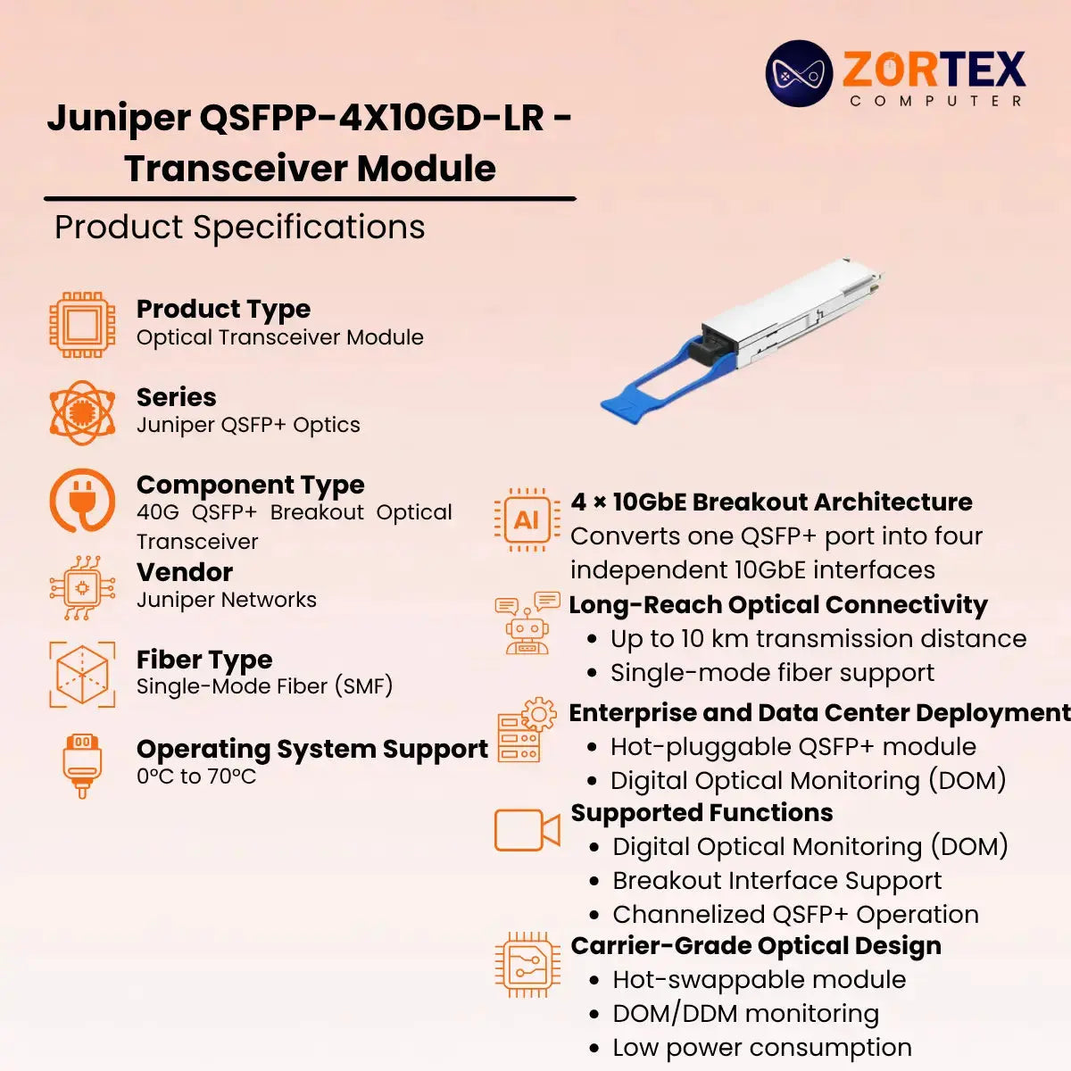 Qsfpp 4X10Gd Lr Transceiver Module Juniper networking hardware image 2