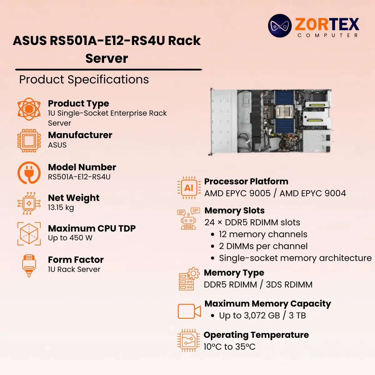 ASUS RS501A-E12-RS4U Rack Server