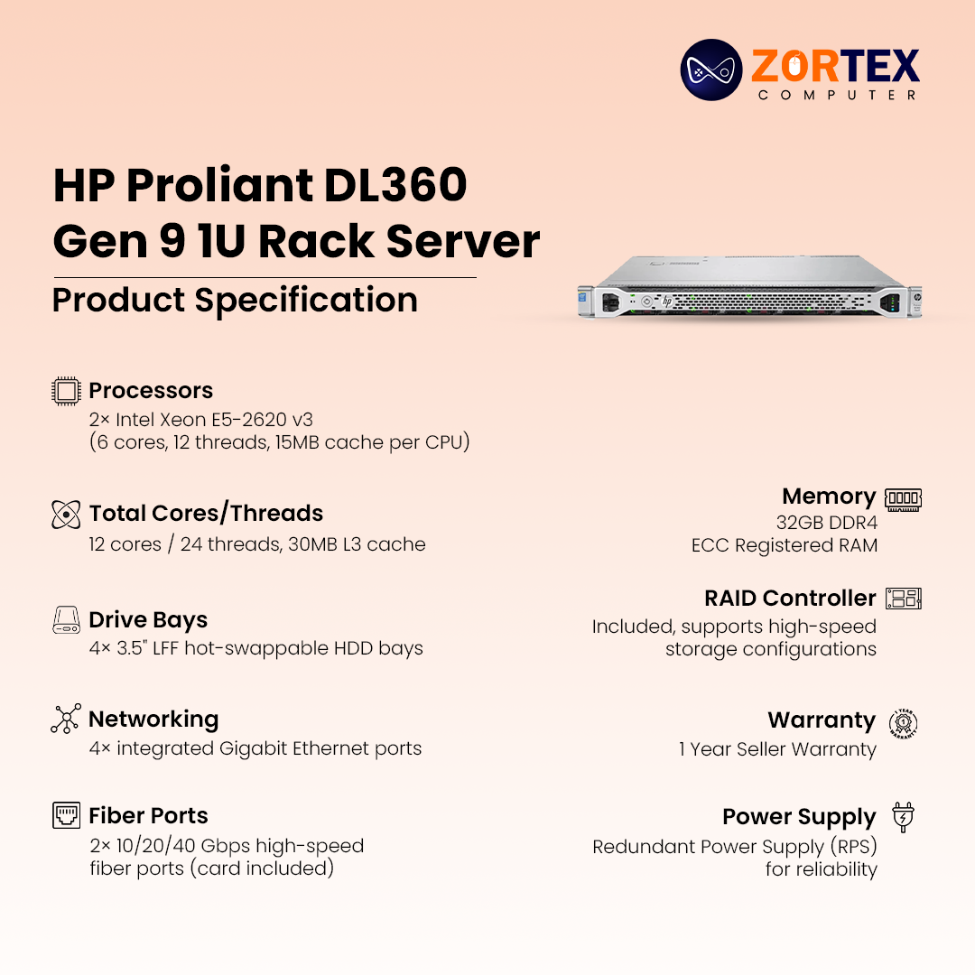HP ProLiant DL360 Gen 9  1U Rack Server