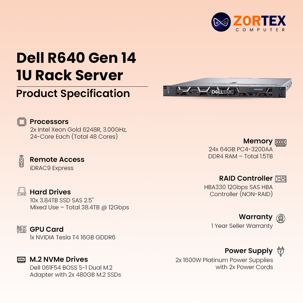 Dell R640 Gen 14 1U Rack Server