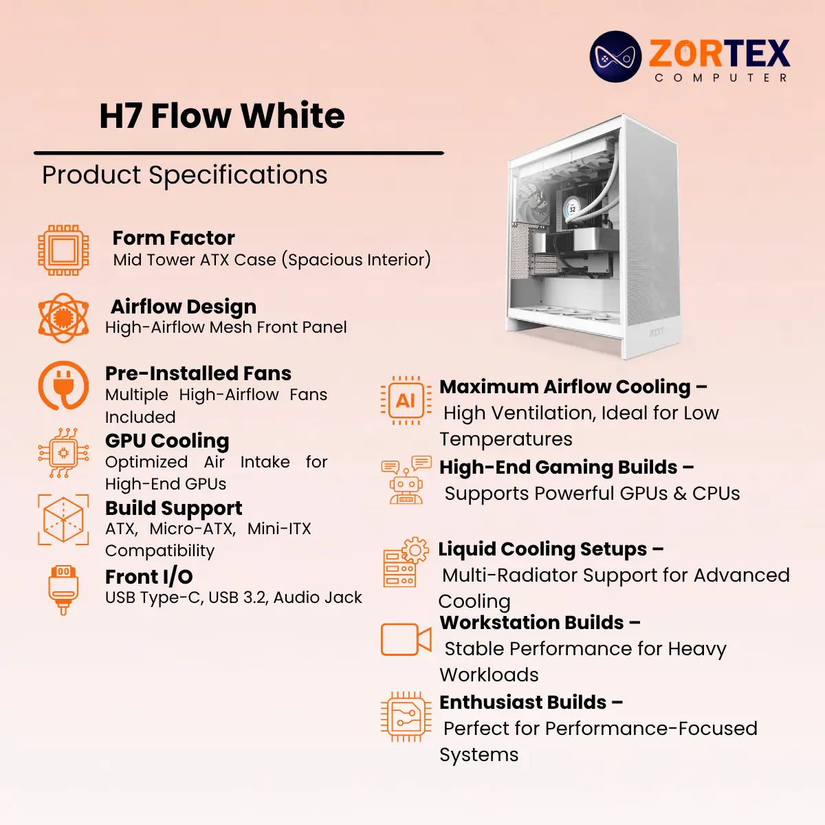 NZXT H7 Flow White PC Case