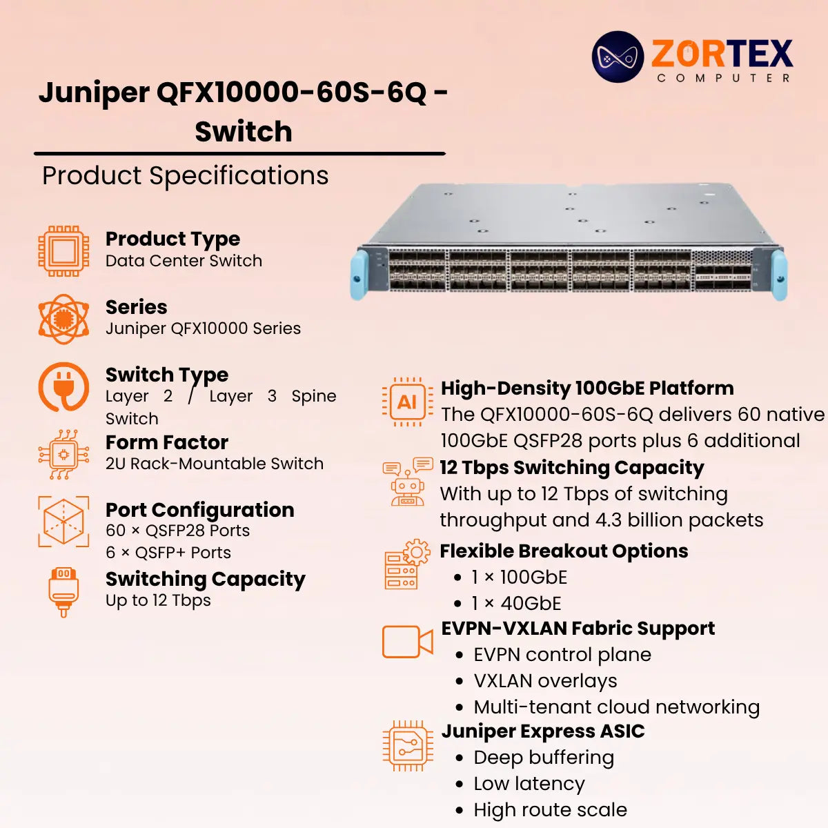 Qfx10000 60S 6Q Switch Juniper networking hardware image 2