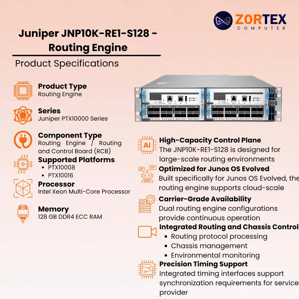 Juniper JNP10K-RE1-S128 - Routing Engine