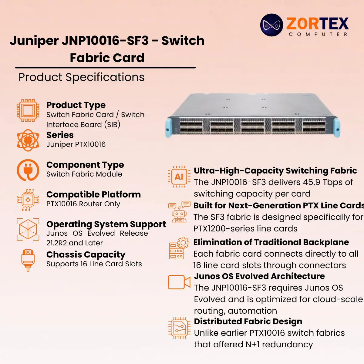 Juniper JNP10016-SF3 - Switch Fabric Card