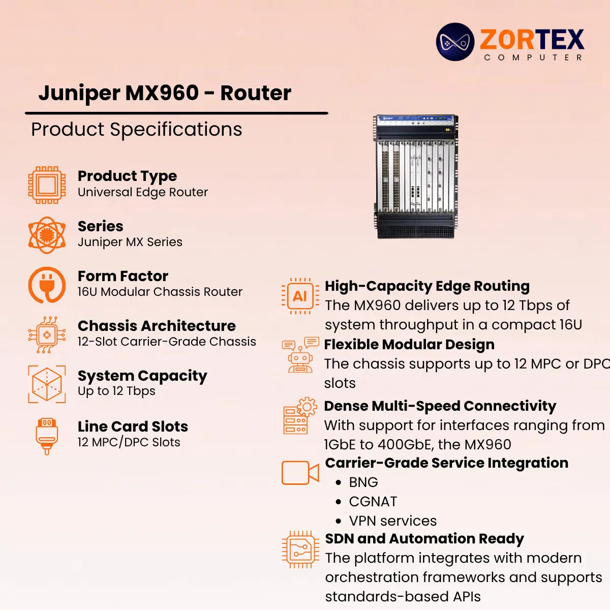 Mx960 Router Juniper networking hardware image 2