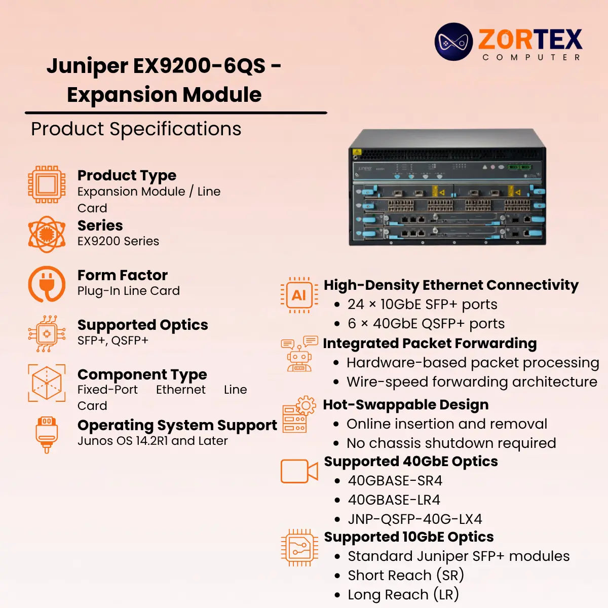 Ex9200 6Qs Expansion Module Juniper networking hardware image 2
