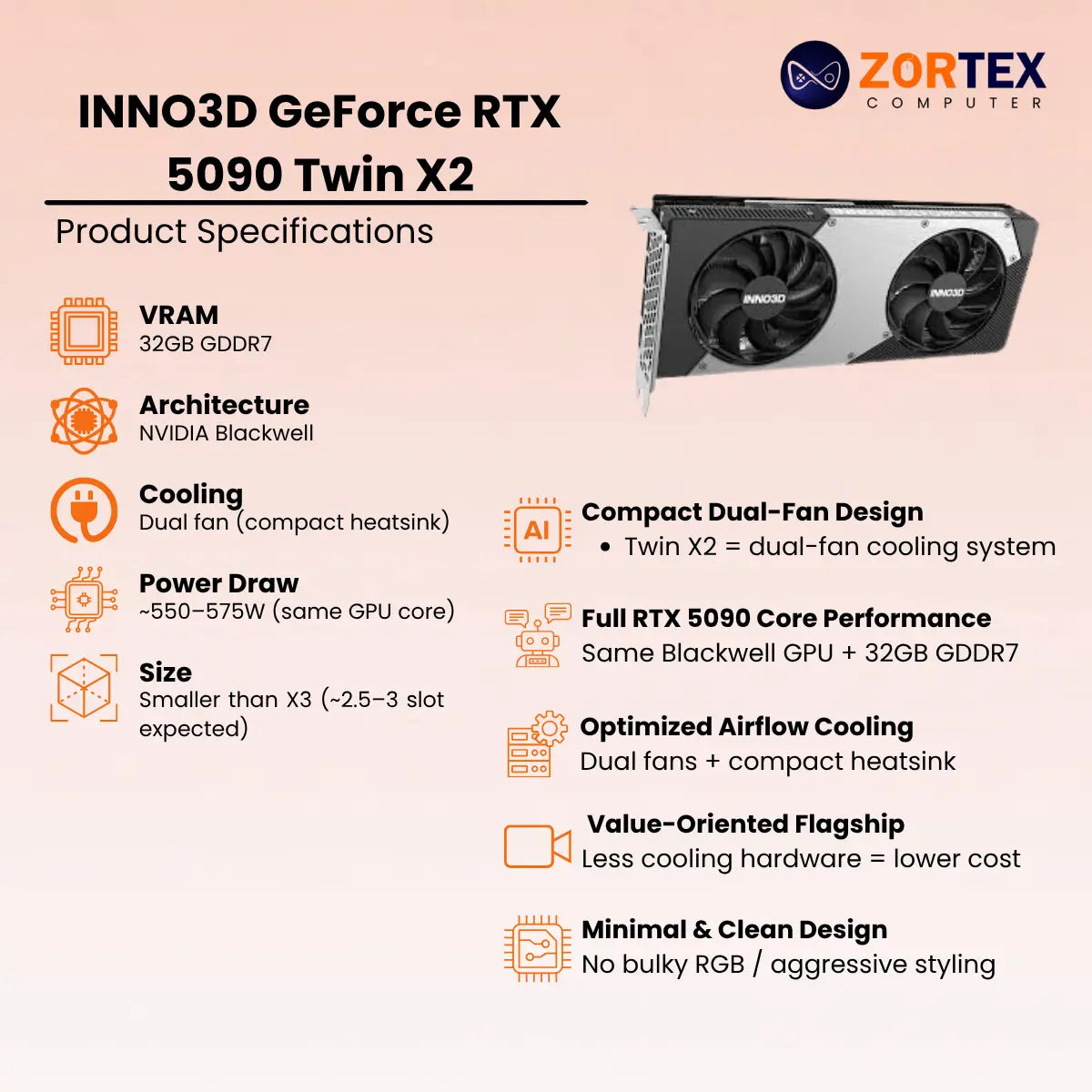 INNO3D GeForce RTX 5090 Twin X2