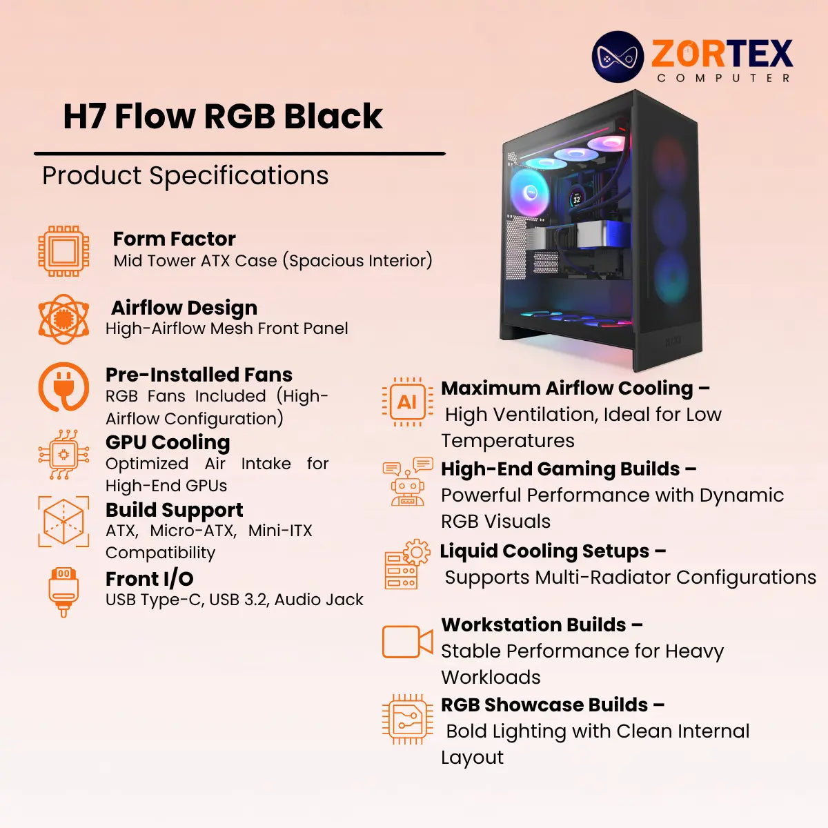 NZXT H7 Flow RGB Black PC Case